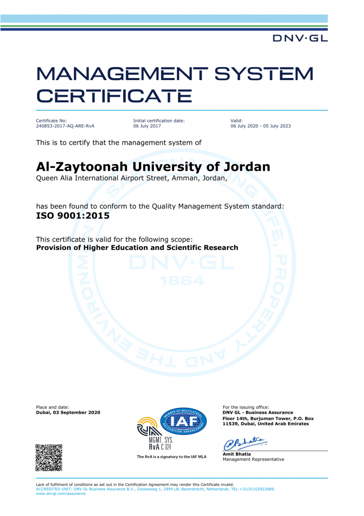 Certificates of Accreditation and Quality Assurance | Al-Zaytoonah