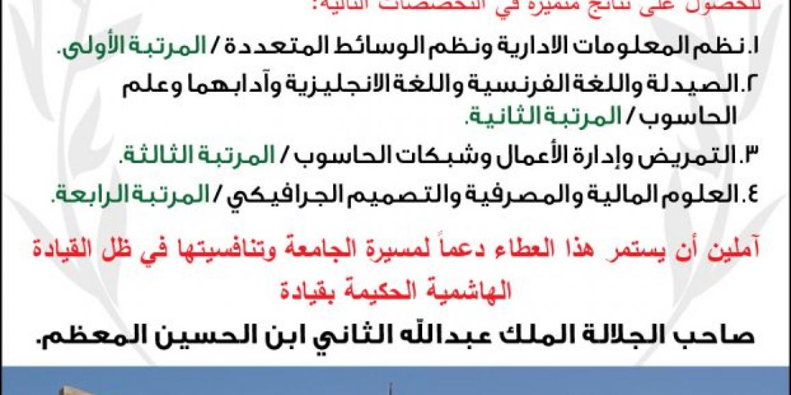 الجامعة تحصل على نتائج متقدمة في امتحان الكفاءة الجامعي